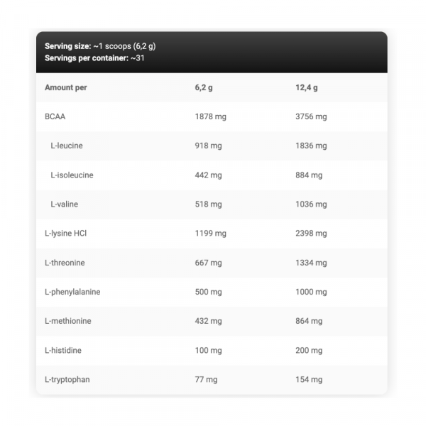 Levrone EAA 30 Servicios
