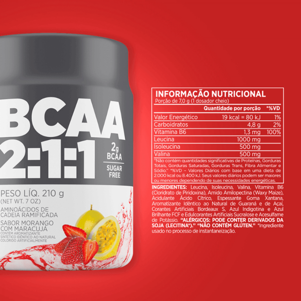 BCAA 2:1:1