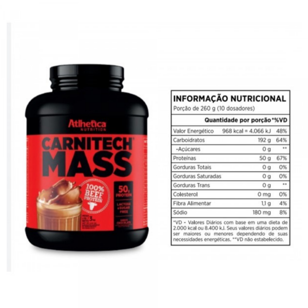 Carnitech Mass 6.6 Libras