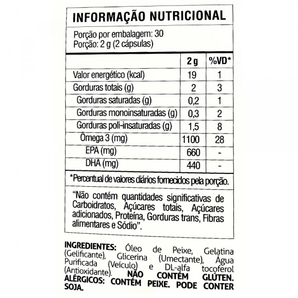 Omega 3 Plus (DHA 440- EPA 660)MEG-3® 1000mg 60 Cápsulas 60 Cápsulas