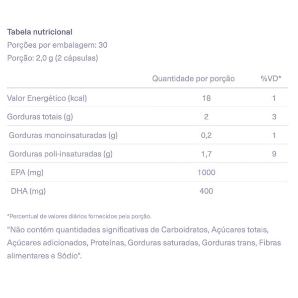 Omega 3 Ultra EPA
