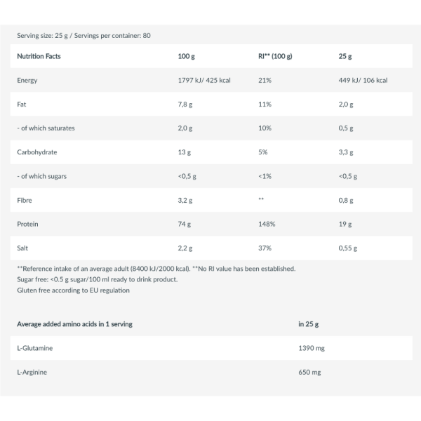 Vegan Protein 4.4 Libras BioTechUSA (Proteína Vegana)