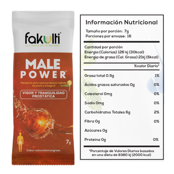 MALE POWER