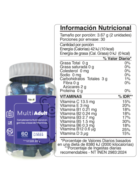 MultiAdult (Energía, Bienestar y Protección)