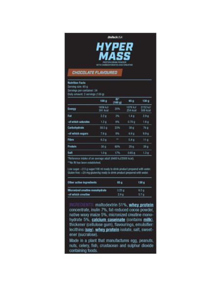 Hyper Mass 5 Libras